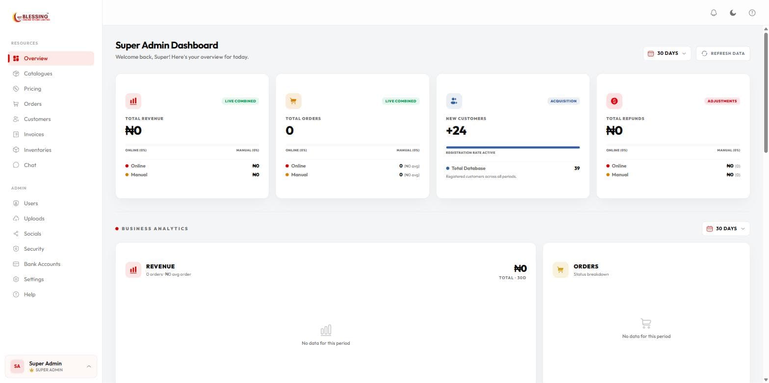 Blessing Computers admin dashboard